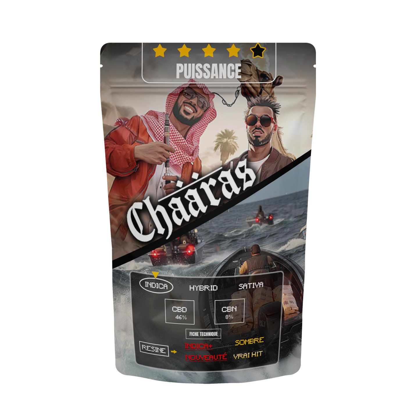 CHARRAS