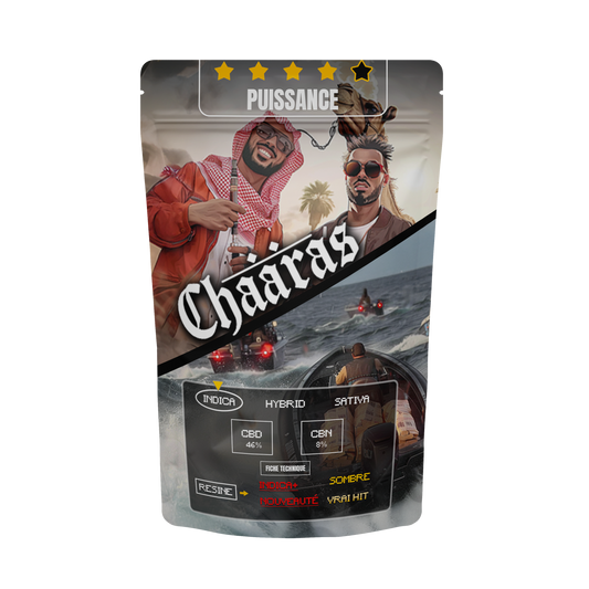 CHARRAS
