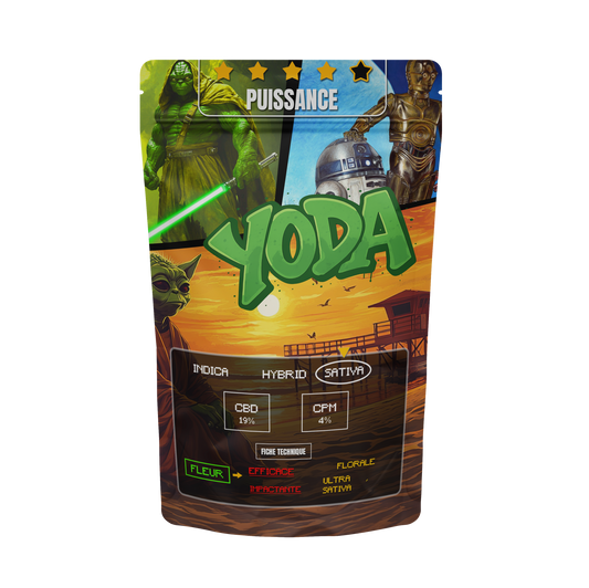 YODA