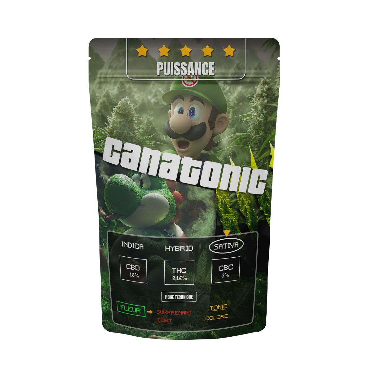 Cannatonic