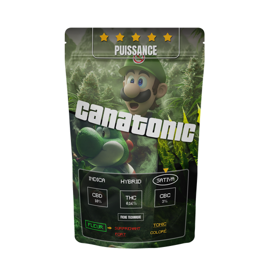 Cannatonic