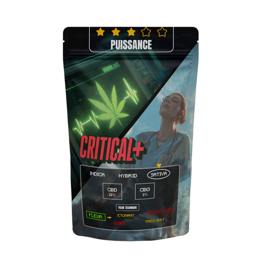 CRITICAL